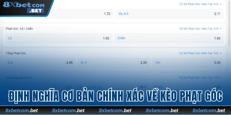 Định nghĩa cơ bản chính xác về kèo phạt góc