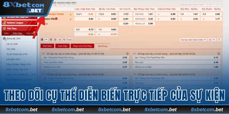 Theo dõi cụ thể diễn biến trực tiếp của sự kiện
